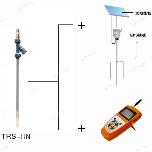 土壤水勢測定儀工作原理是什么？